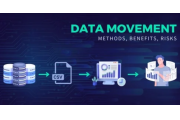 AI Bottleneck Shift: Hindi Ito Computing Power - Ito ay Data Movement.Compute-in-Memory Ang Solusyon